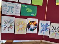 Międzynarodowy Dzień Liczby Pi