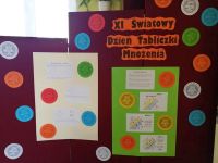 Światowy Dzień Tabliczki Mnożenia